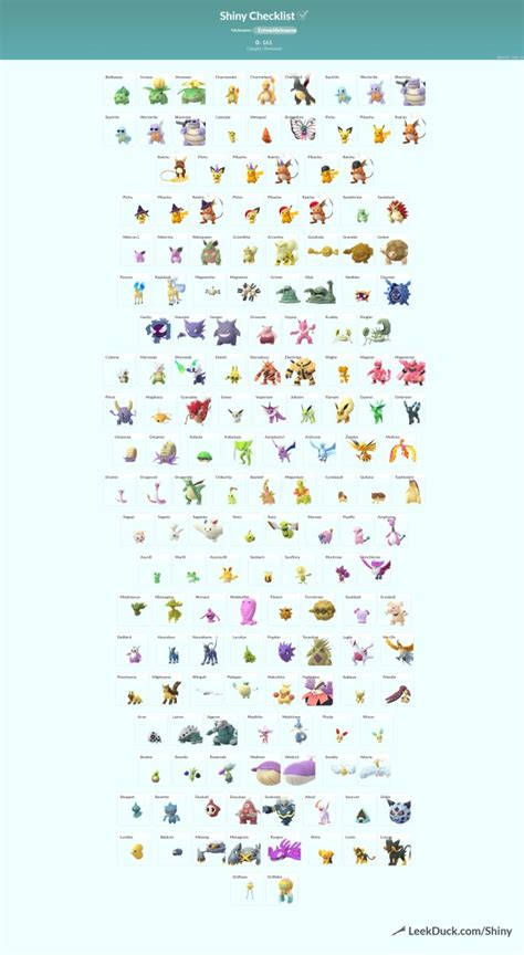 live shiny rates|List of Shiny Pokémon in Pokémon GO.